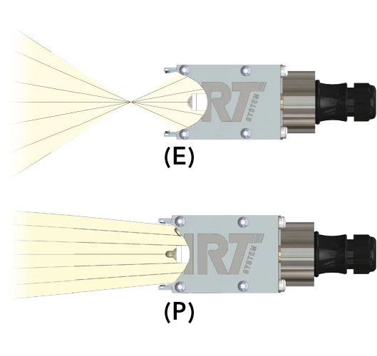 IRT SingleHeater · ภาพที่ 7