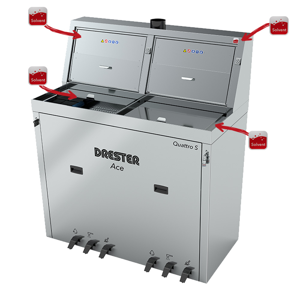 Workflow view preview for Drester Ace Quattro S