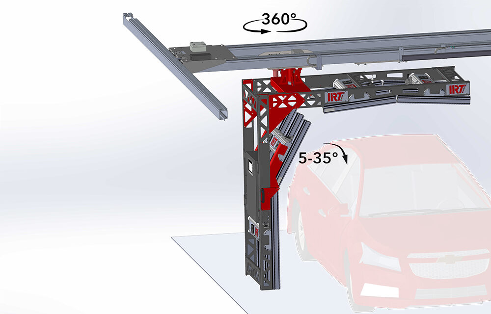 Workflow view preview for IRT FlexiCure