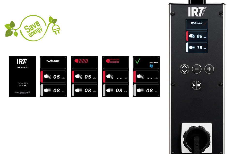 Workflow view preview for IRT Prep 4