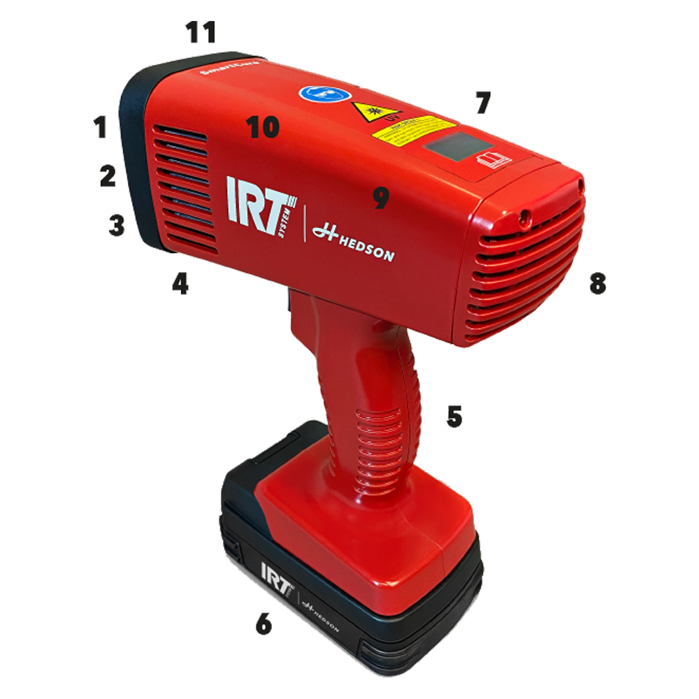 Workflow view preview for IRT UV SmartCure