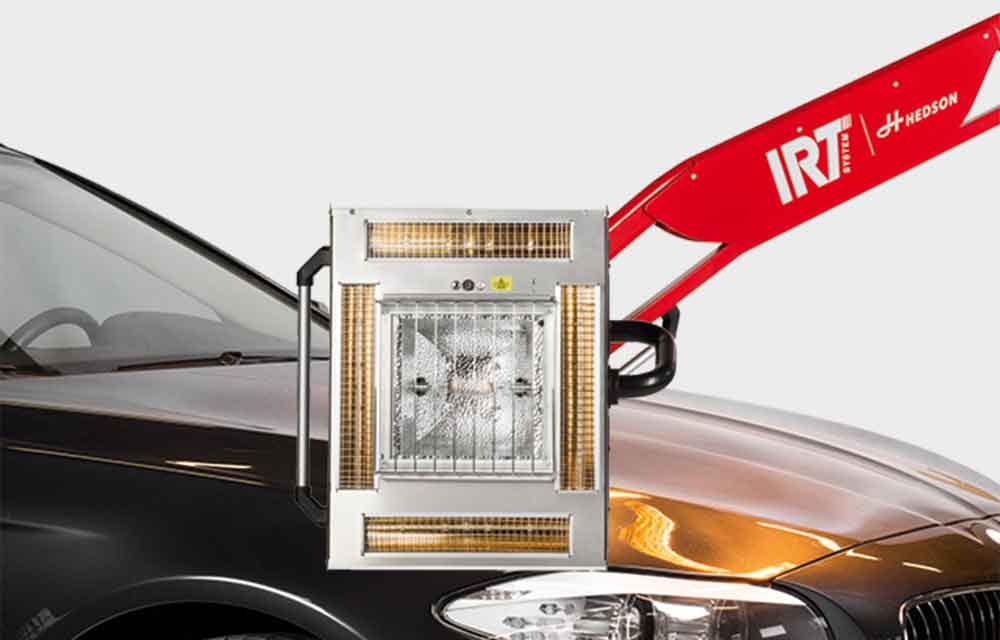 Workflow view preview for IRT Rail System Dryers Combi