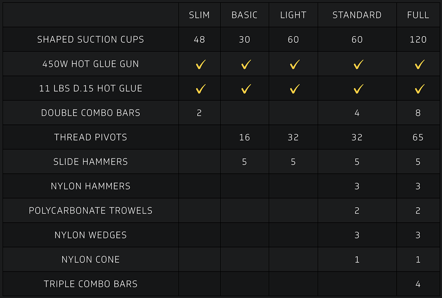 Workflow view preview for Pull Up! Glue Dent Pulling System