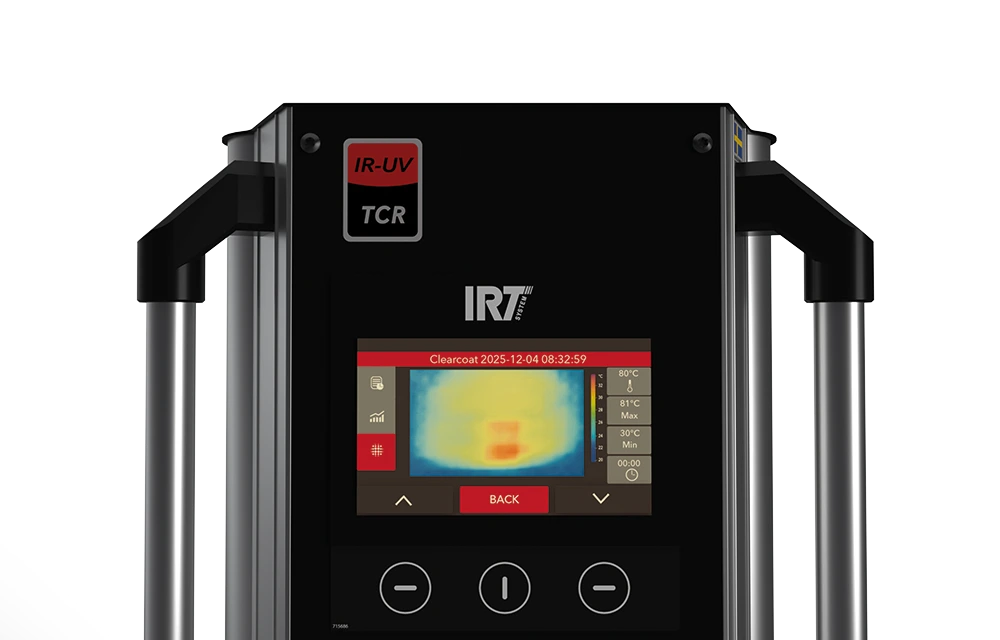 Workflow view 3 preview for IRT 4-2 IR-UV TCR